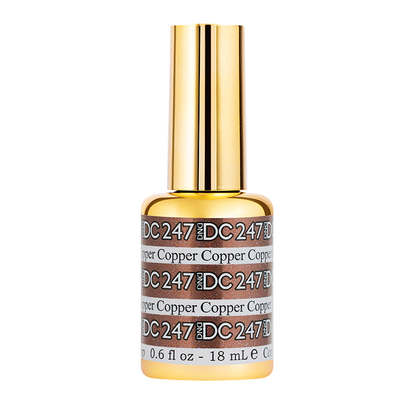 DC 247 - Copper